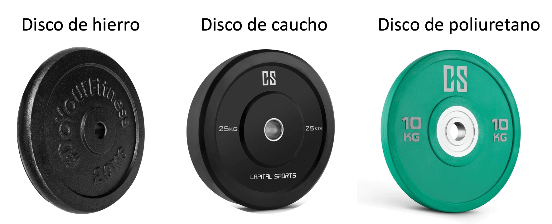 material discos olimpicos