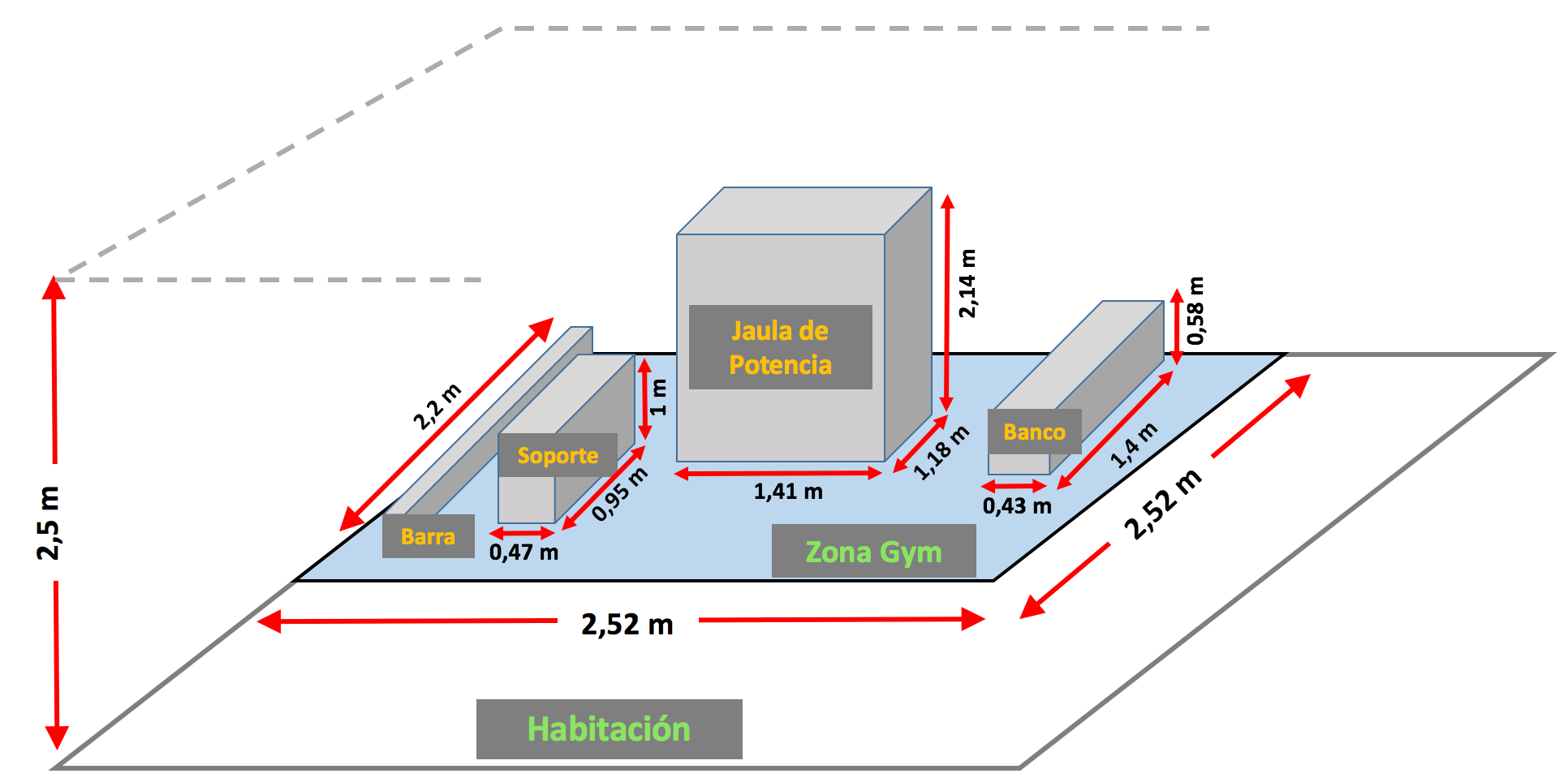gimnasio en casa - avanzado-medidas2