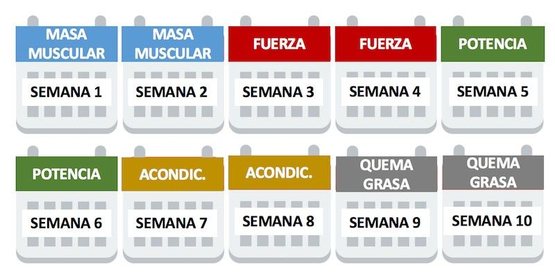 rutina-calistenia-plan-desencadenado 2