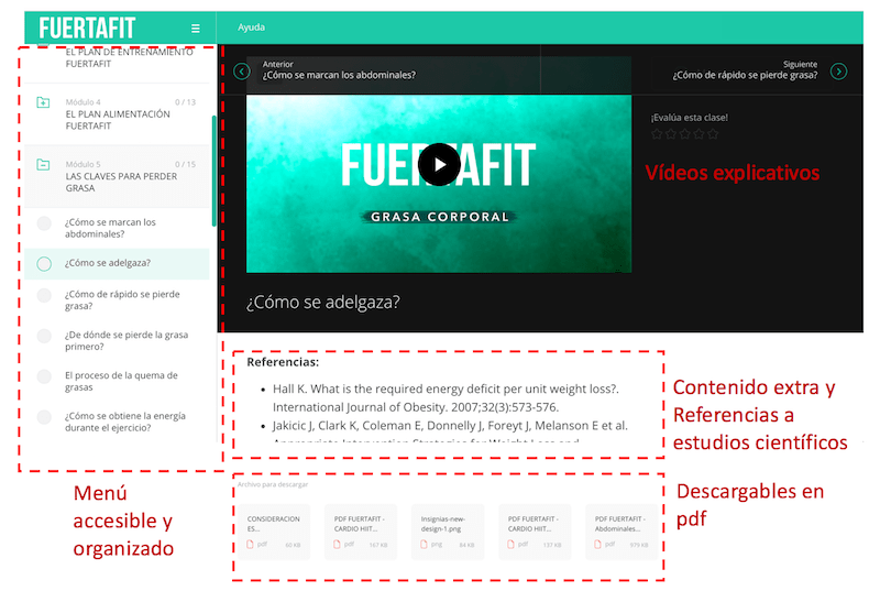 Fuertafit opiniones - contenido2