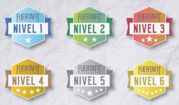 fuertafit opiniones - niveles