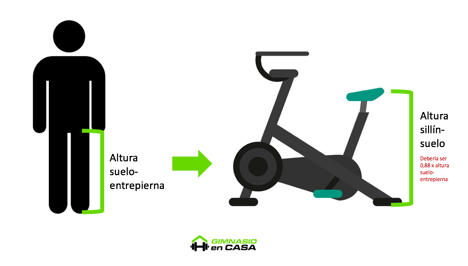 ultraflex 25 altura recomendada img