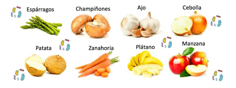 quema grasa abdominal - microbiota alimentos