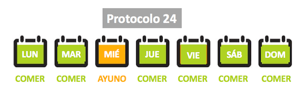 Ayuno intermitente 24 horas 2