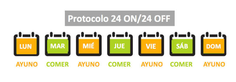 Ayuno intermitente dias alternos