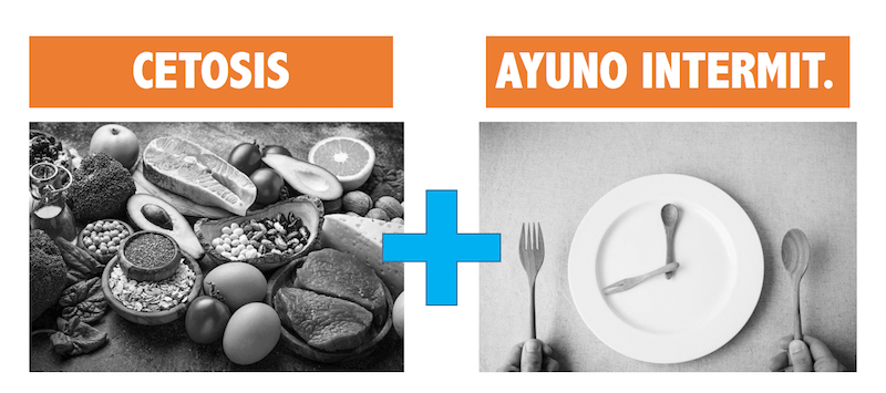 ayuno intermitente y cetosis