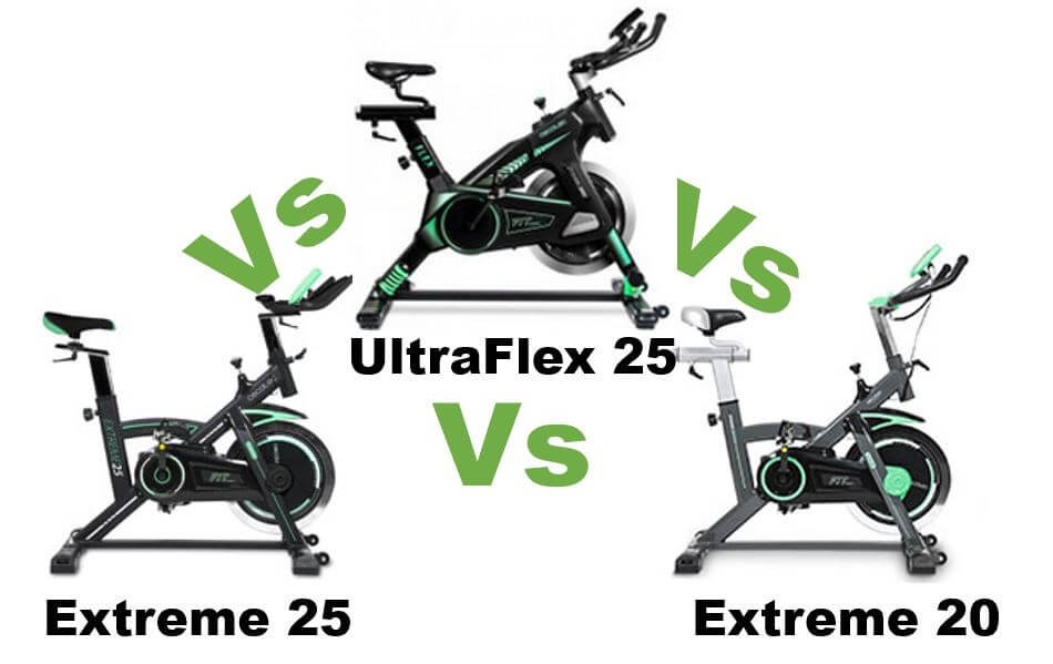 cecotec-extreme-20 Comparativa