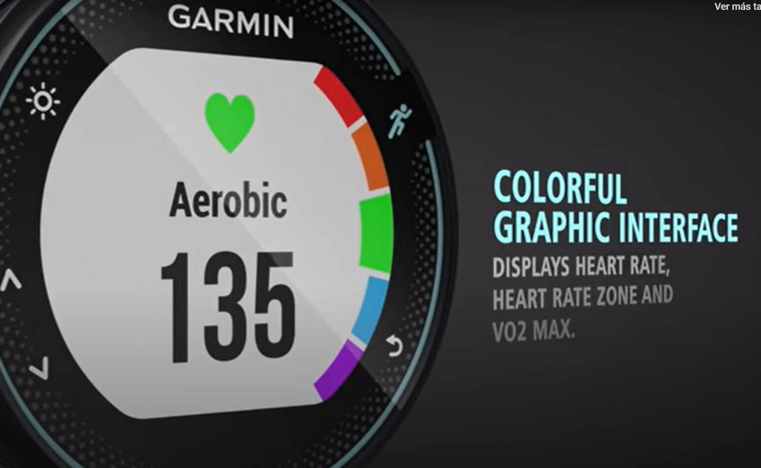 garmin-forerunner 235-Pantalla