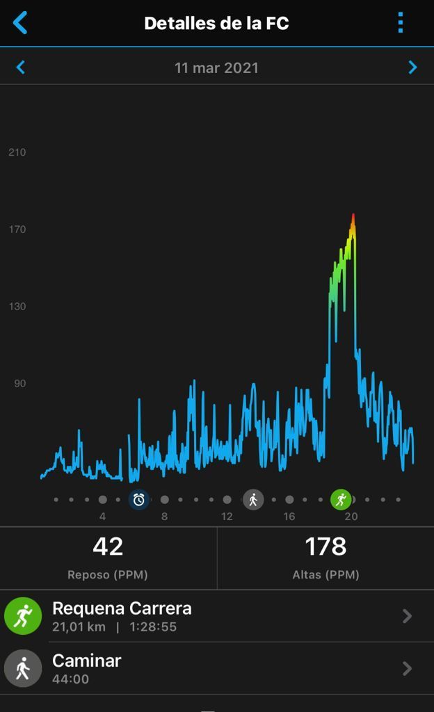 Vivoactive 3 - App