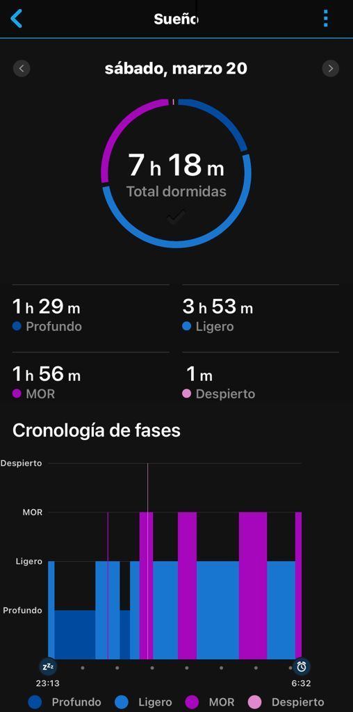 Vivoactive 3 - App2