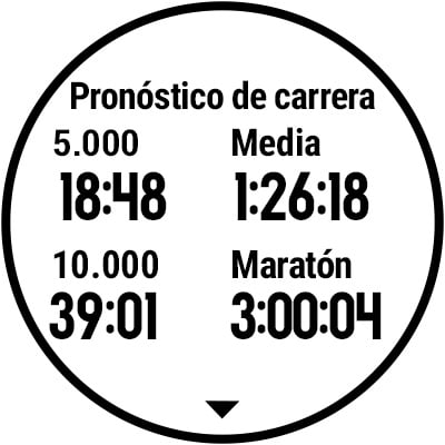 Vivoactive 4_pronóstico