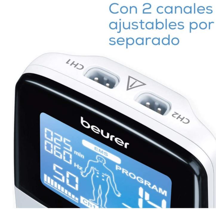 Beurer EM49_Canales