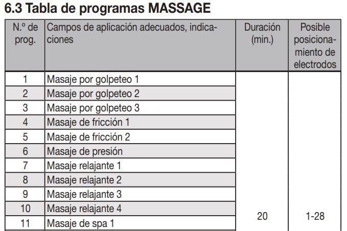 Beurer EM49_tabla masage