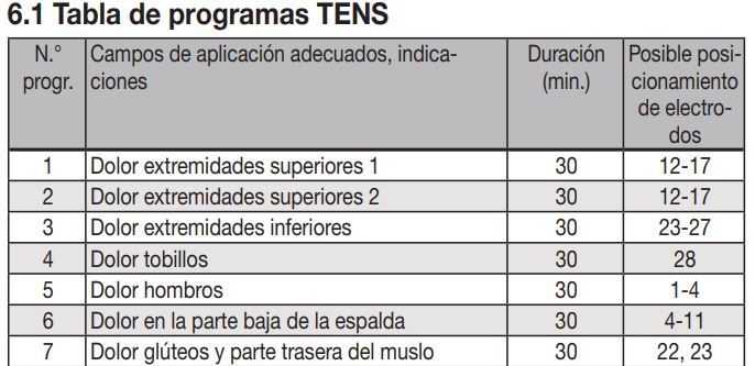 Beurer EM49_tabla tens