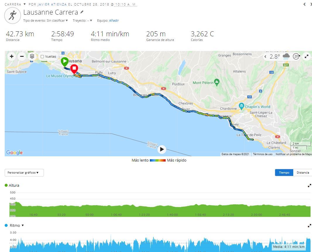 Forerunner 45_Lausanne