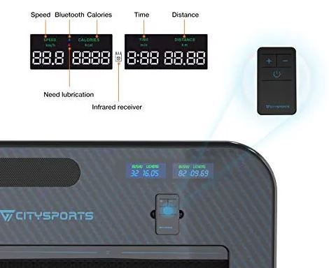 Cintas Andar_Citysports4 display