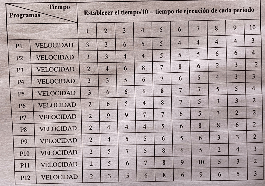 Fit FOrce 1600_Programas
