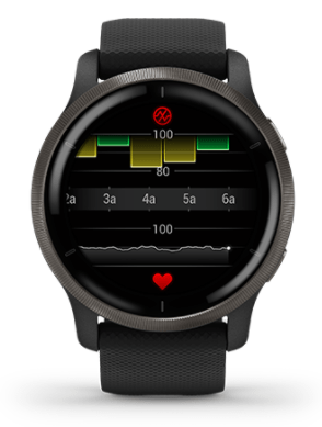 Garmin Venu 2 _ok