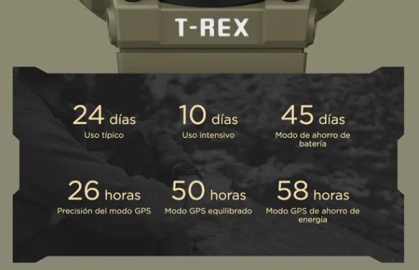 Amazfit T-Rex 2_batería