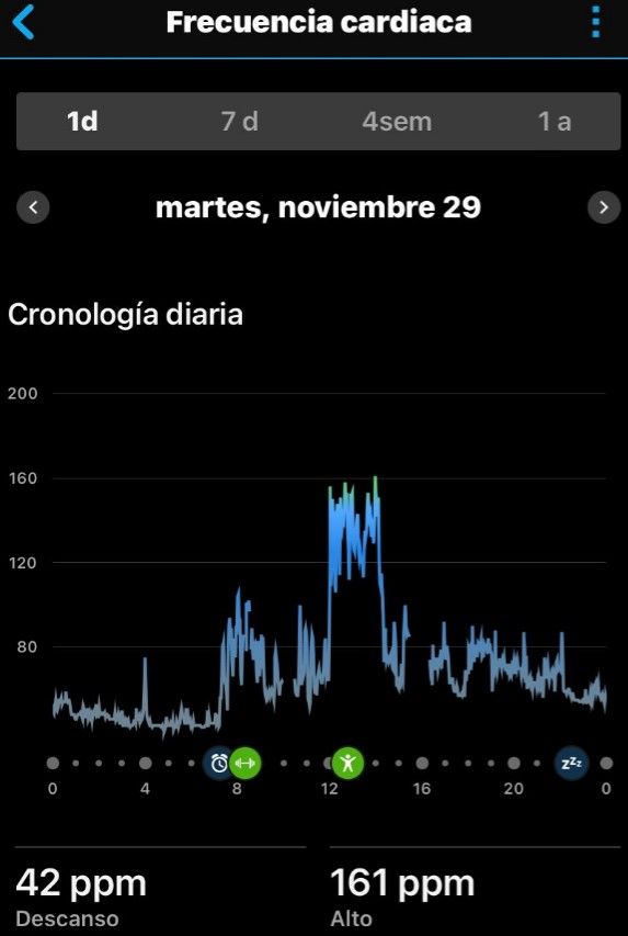 Garmin Connect_FCjpg