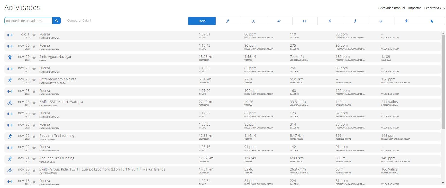 Garmin Connect_actividades