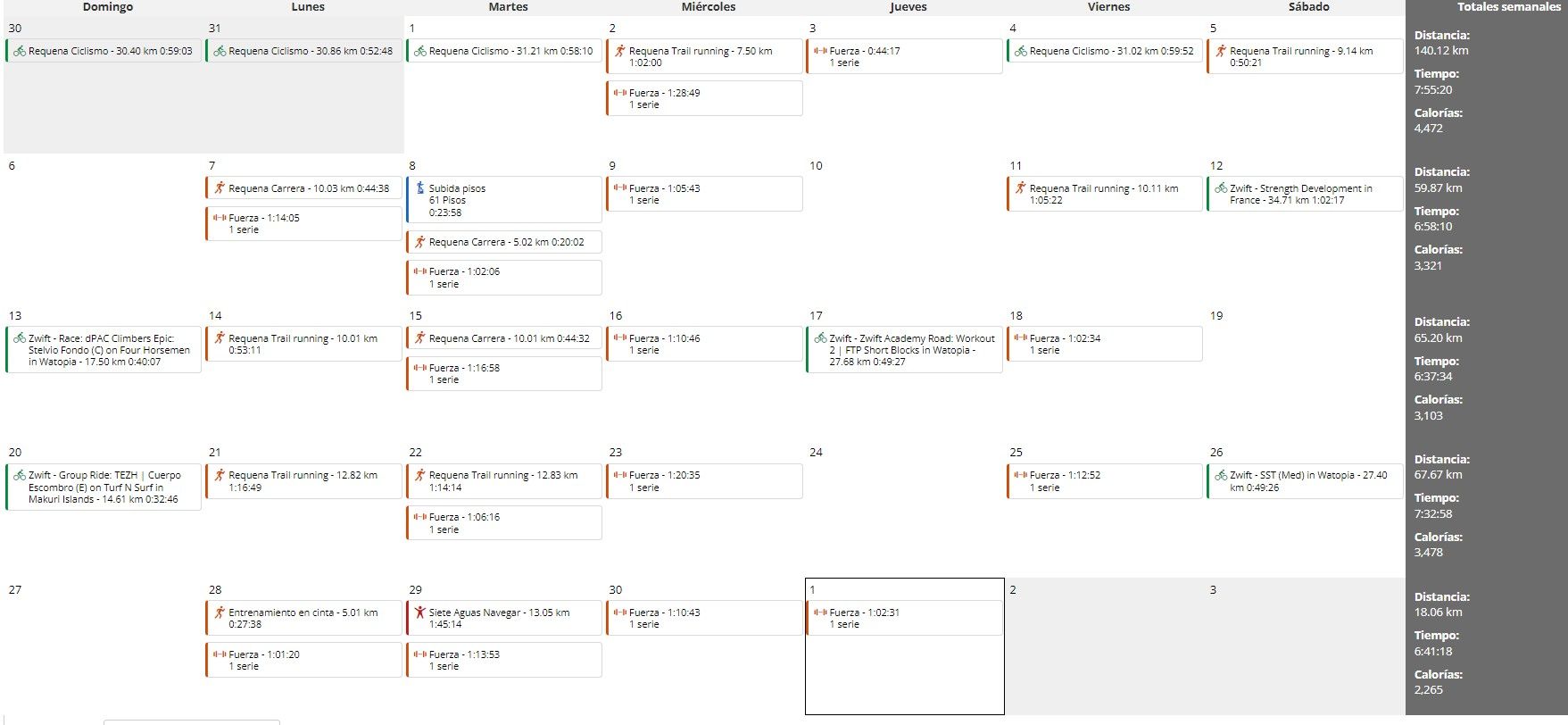 Garmin Connect_calendario2