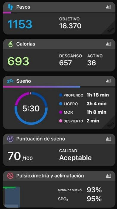 Garmin Connect_ppal2
