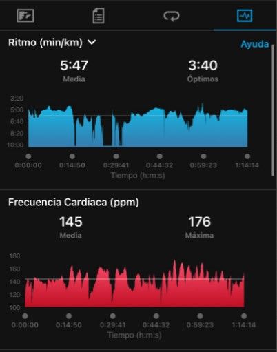 Garmin Connect_sesión3