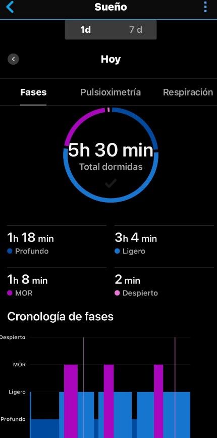 Garmin Connect_sueño