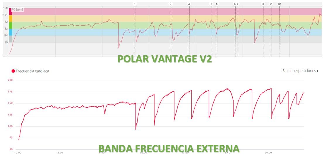 Vantage V2_FC